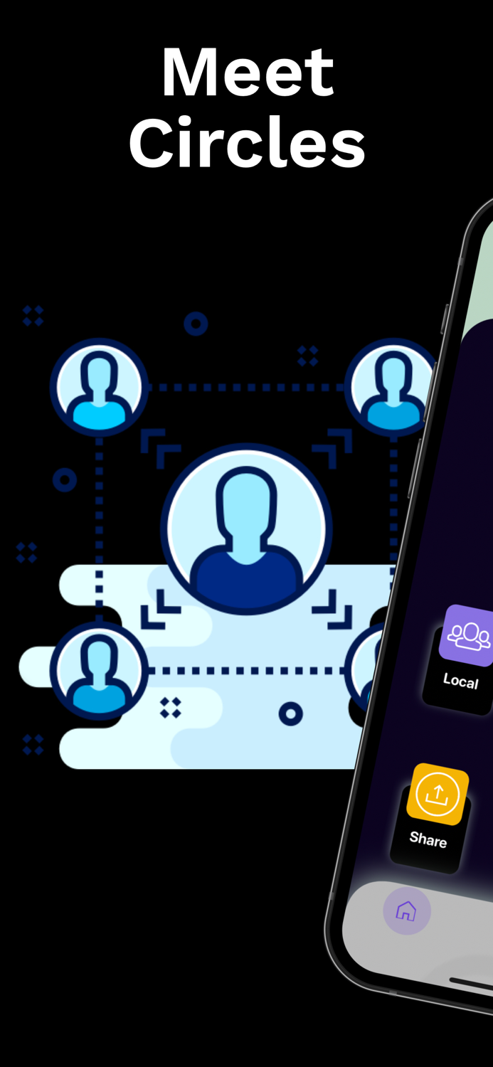 Circles - Contacts Management