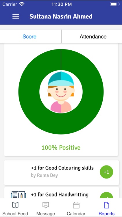 Shantinikethana School Parent