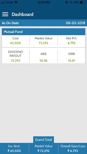 Kapadia Investment(圖3)-速報App