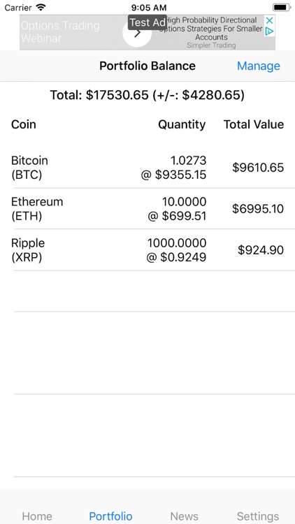 Simply Bitcoin Prices