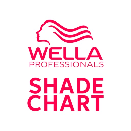 Wella Professionals Shadechart By Coty Inc