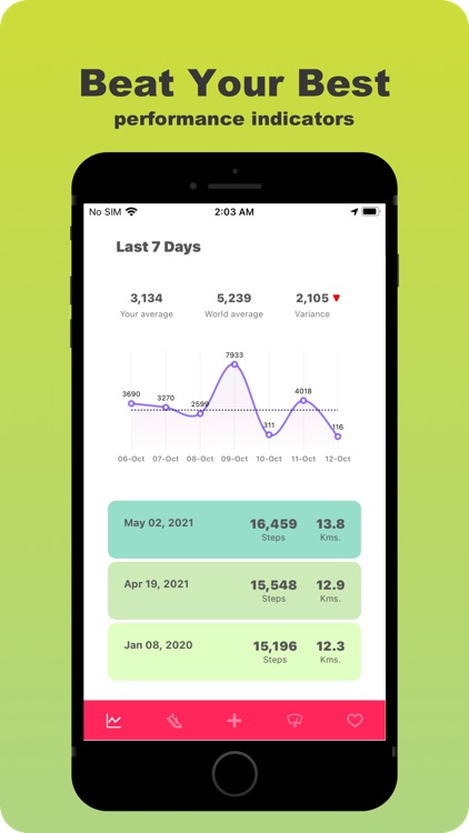 Step Counter, Pacer, Pedometer screenshot-6