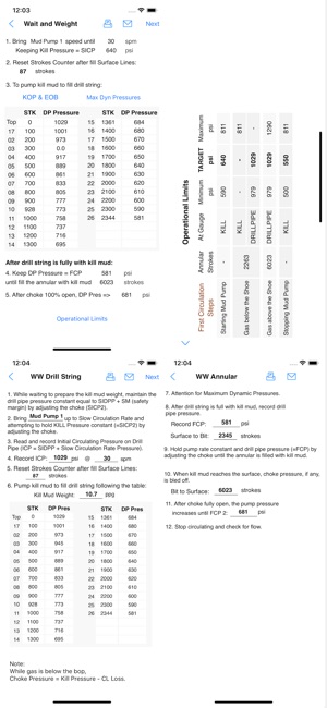 Wait and Weight Method(圖9)-速報App