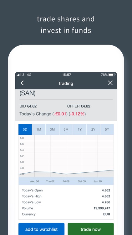 ii investing screenshot-4