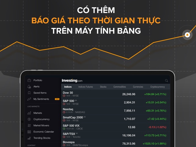 Investing.com Chứng khoán