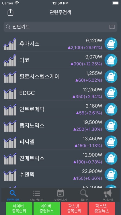 관련주식검색기