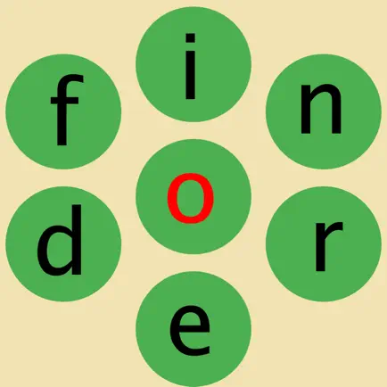 findordene Cheats