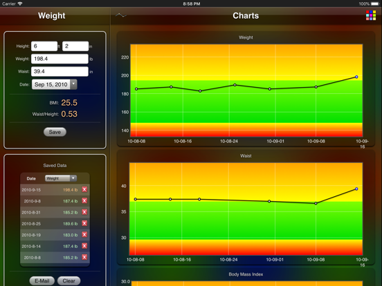 Weight Chart iPad app afbeelding 4