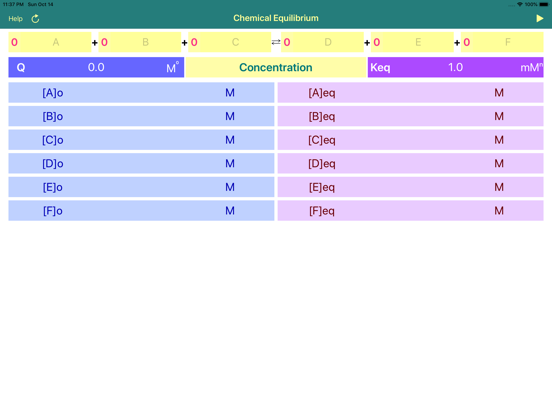 Chemical Equilibrium iPad screenshot