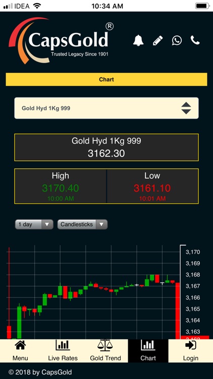 CapsGold SPOT screenshot-4
