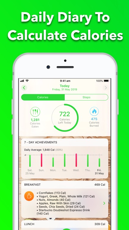 Ceres Calorie Counter Diet screenshot-0