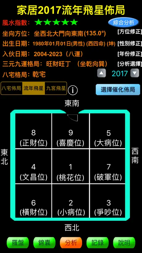 智能風水羅庚(基本版)