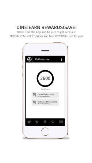 CBD Rewards(圖2)-速報App