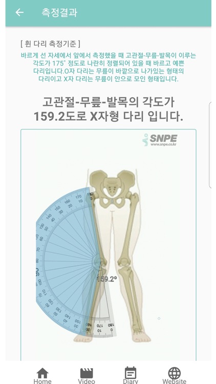 SNPE Posture Exercise screenshot-4