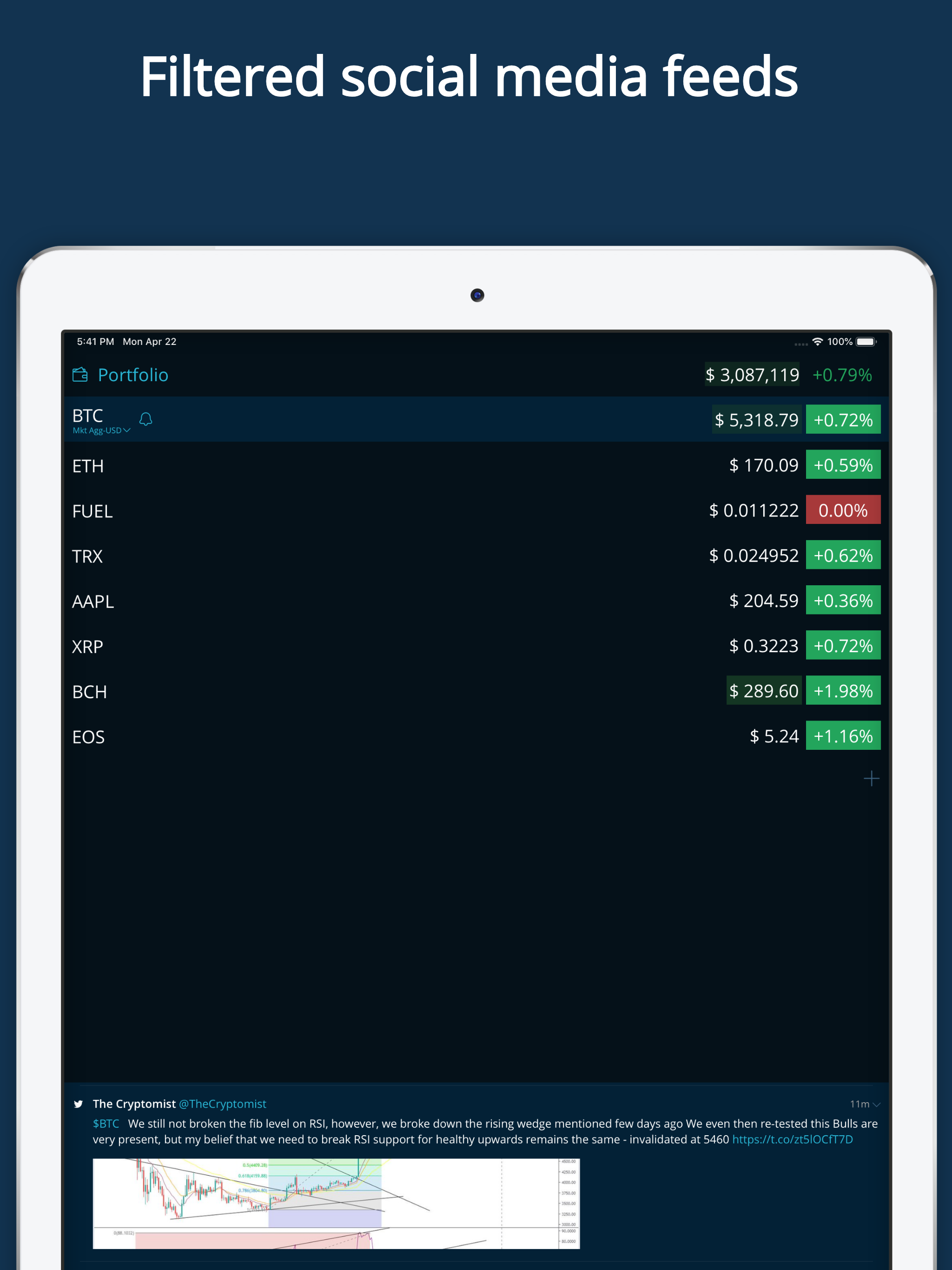HODL Real-Time Crypto Tracker