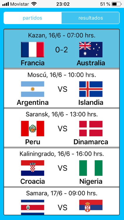 Penca Mundial 2018