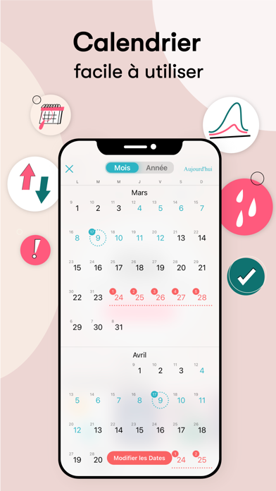 Flo Calendrier de Règle, Cycle Flo Calendrier de Règle, Cycle