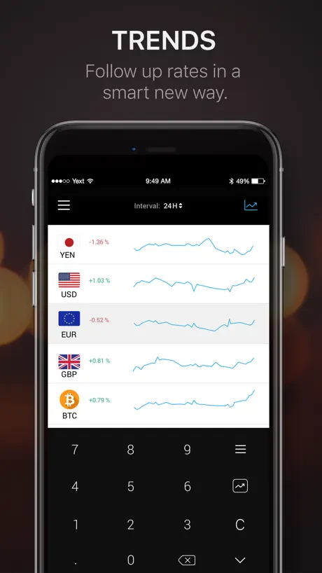 Currencies!Plus