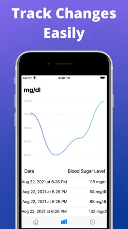Game screenshot Blood Sugar Tracking, Diabetes apk