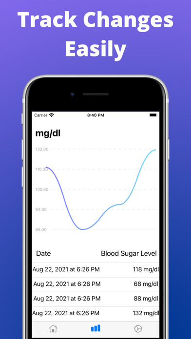 Blood Sugar Tracking, Diabetes Screenshot 2 - AppWisp.com