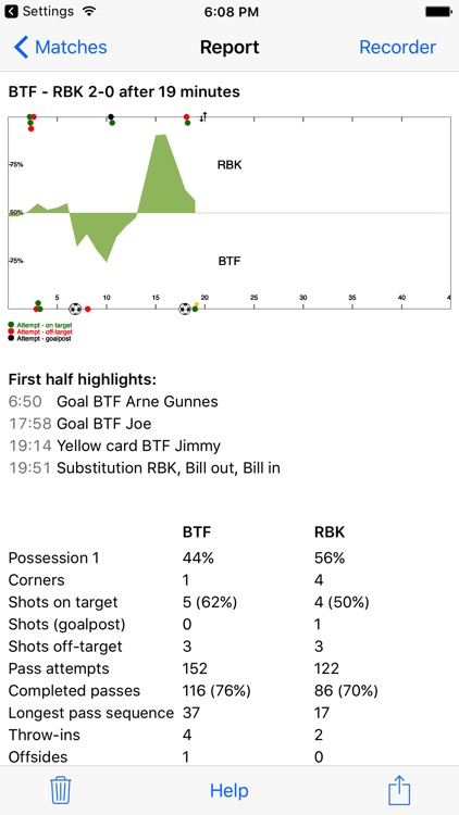 MyFootballStats