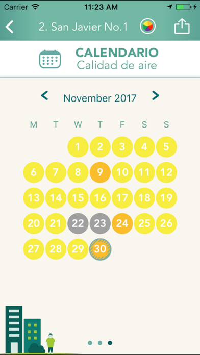 Ciudadanos Científicos screenshot