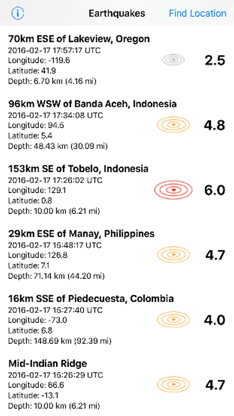 Earthquake News screenshot 1