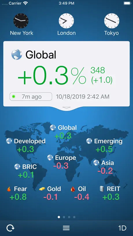 WorldStock