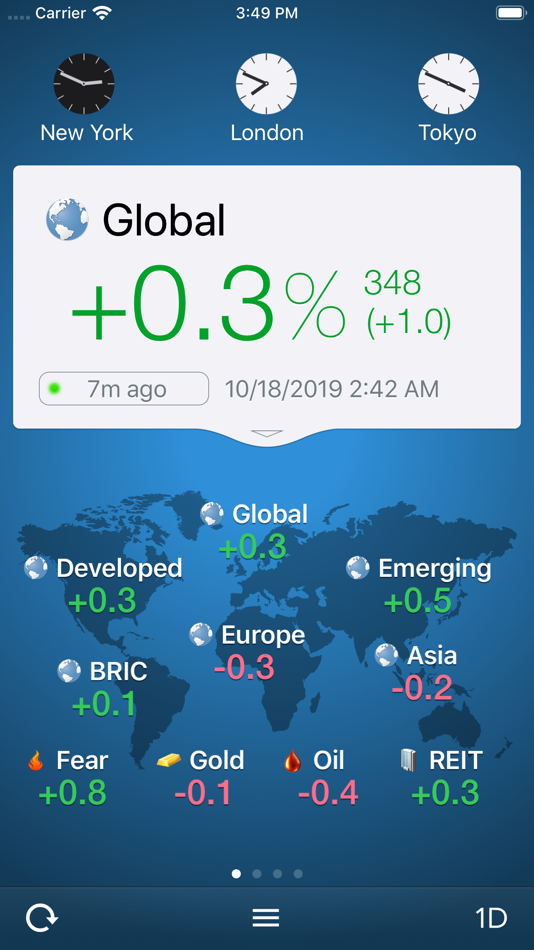 #1. WorldStock (iOS) 作者: myINDEX