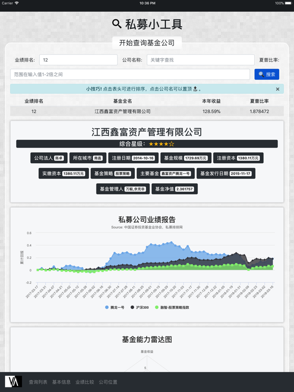 Screenshot #5 pour 私募小工具