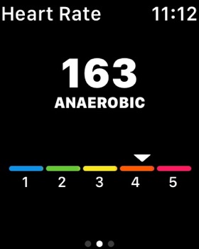 map my ride by under armour