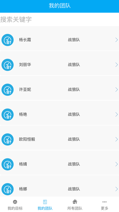 目标支持平台 screenshot 2