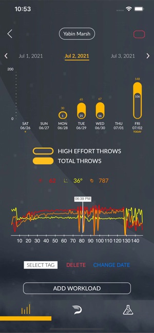 PULSE Throw Workload Monitor - Driveline Baseball