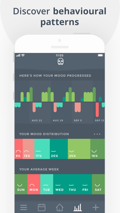 Moodistory: Your Mood Tracker Screenshot 3