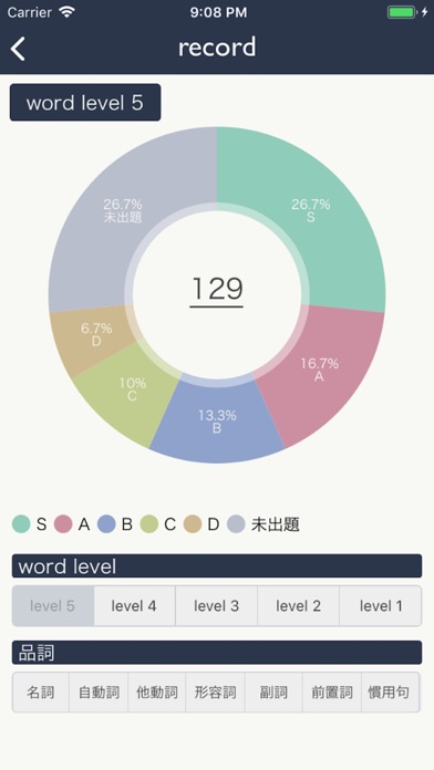 サルトエ -TOEIC英単語学習アプリ- screenshot1