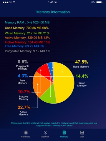 System Monitor - System Infoのおすすめ画像2