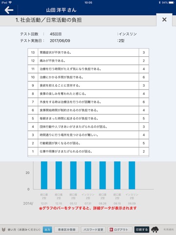 糖尿病QOL質問表のおすすめ画像3