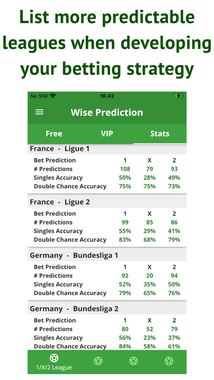 Soccer Betting Tips Prediction