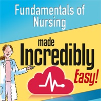 Fundamentals of Nursing MIE! logo