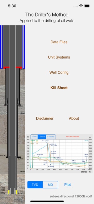 Driller's Method