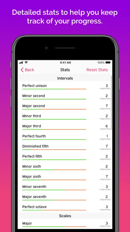 Aural Wiz Plus screenshot 5 of 5