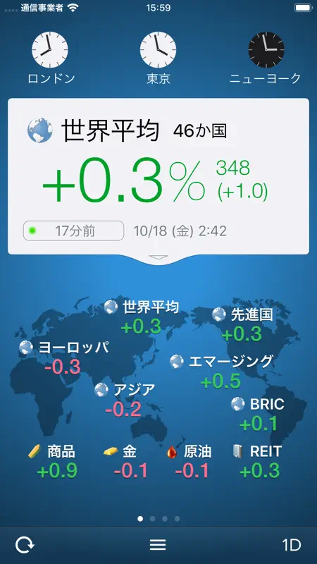 世界の株価 screenshot 1 of 10
