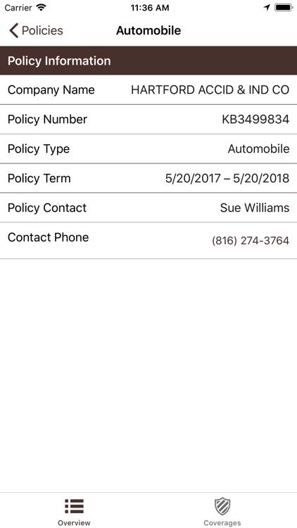 Michigan Ins & Financial 24/7