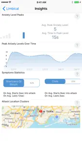 Limbical screenshot #1 for iPhone