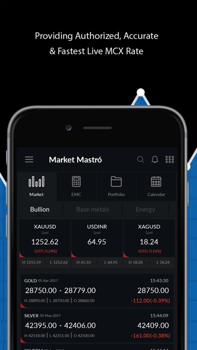 Market Mastro - Live MCX Rates screenshot 4