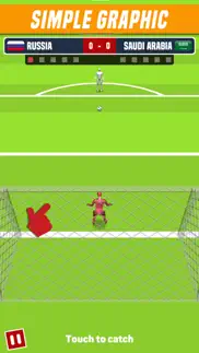 penalty football cup 2018 problems & solutions and troubleshooting guide - 2