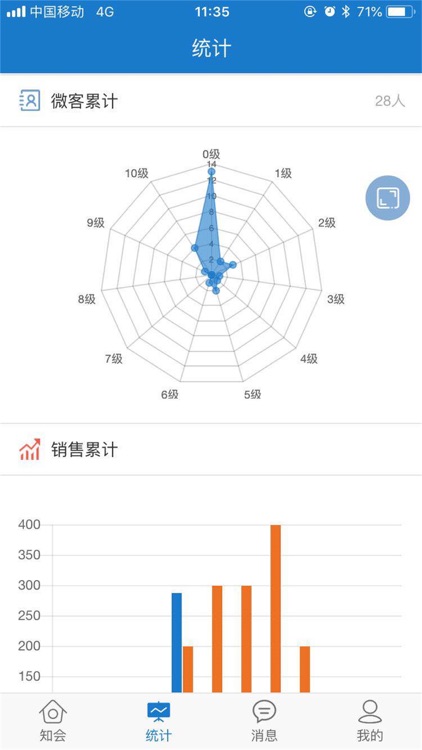 知会元丁 screenshot-4