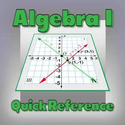 Algebra I Quick Reference Читы