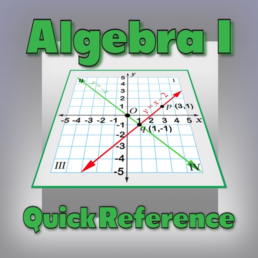 Algebra I Quick Reference icon