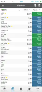 Kamco Invest Online Trading screenshot #2 for iPhone